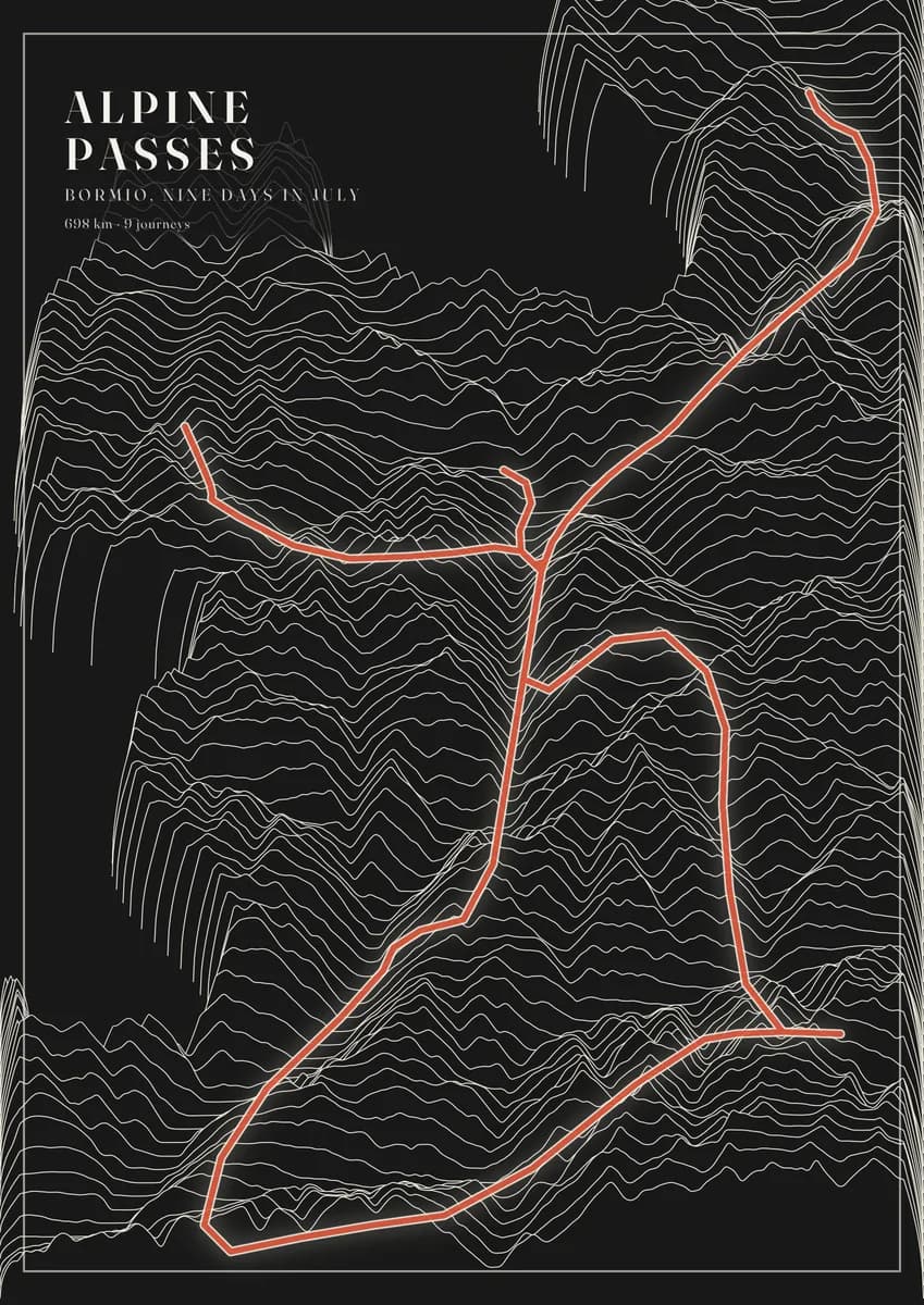Portrait poster of the Alps around Bormio on black paper, the mountains drawn as stacked cream lines that rise into peaks and hide the lines behind them, with a glowing orange loop climbing over the passes. The title reads Alpine passes.